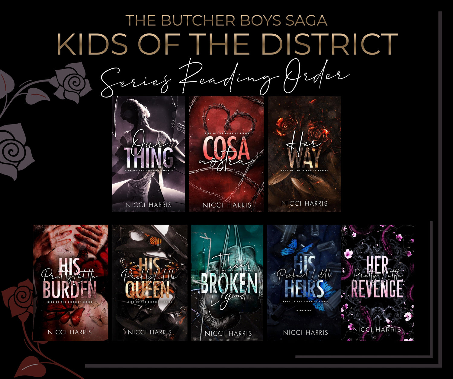 The reading order for the kids of the district series or known as the butcher boy saga. 